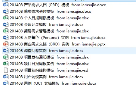 15个产品经理常用文档，来自一线互联网公司