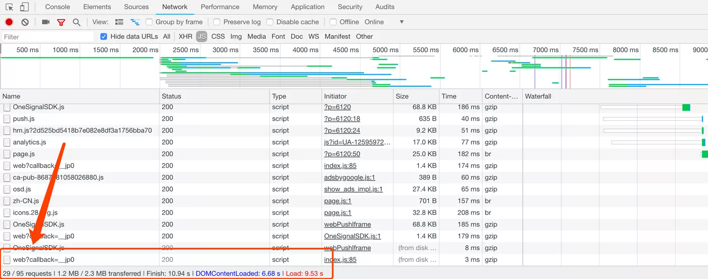 wordpress站点优化插件：Fast Velocity Minify-微笑空间站
