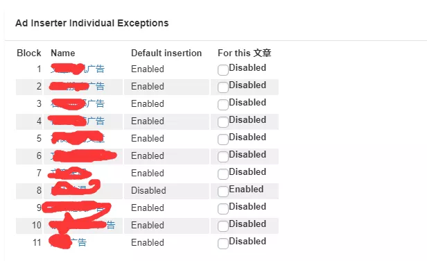 在这儿可以在页面级精细控制广告位