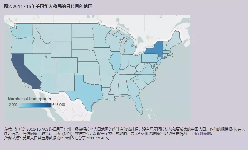 华人移民美国的最佳目的地