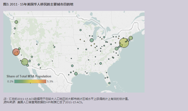 华人移民美国主要城市