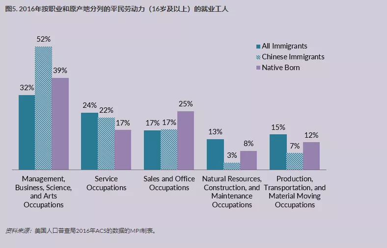 2026 中国人移民都去了哪些国家？ 4