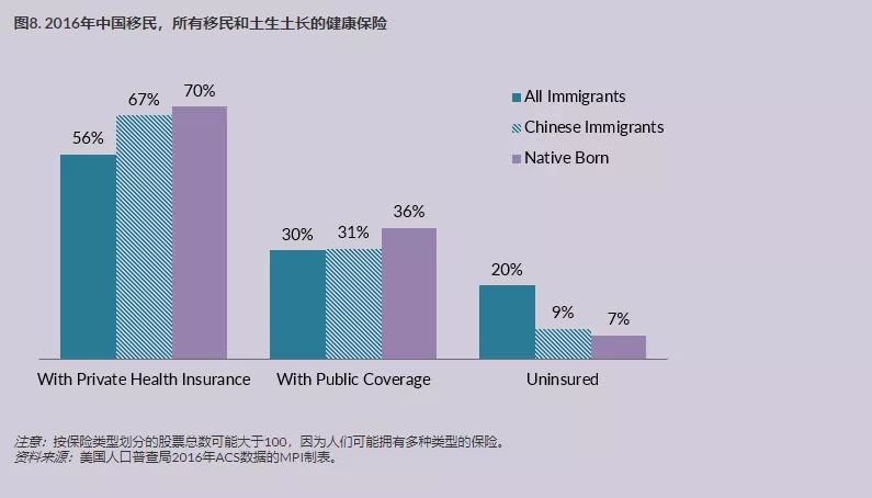 2026 中国人移民都去了哪些国家？ 7