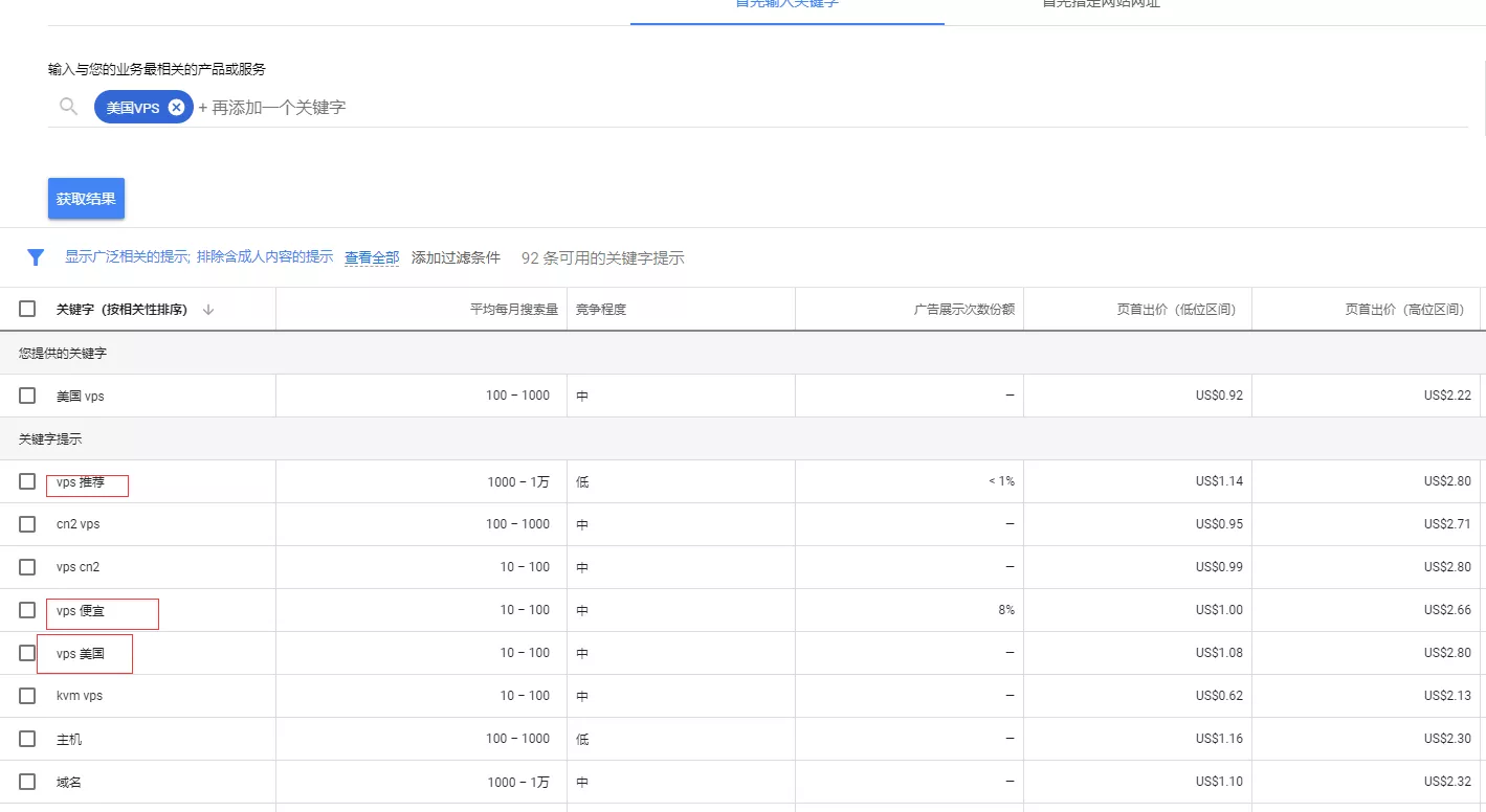 gkp中的长尾关键词