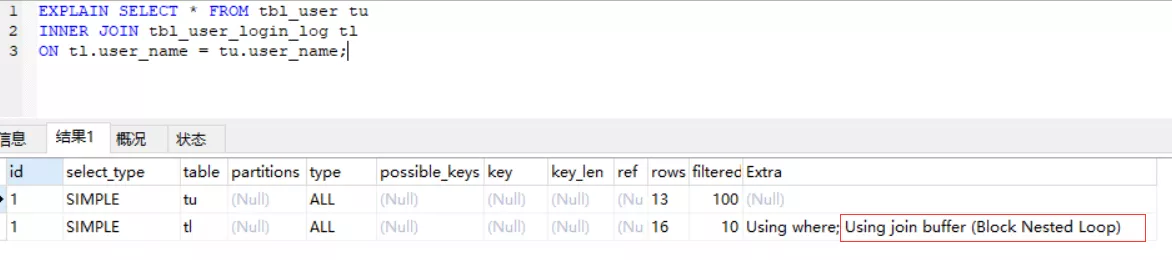 5分钟明白MySQL JOIN执行过程，神奇的 SQL 之 联表细节（一） 3