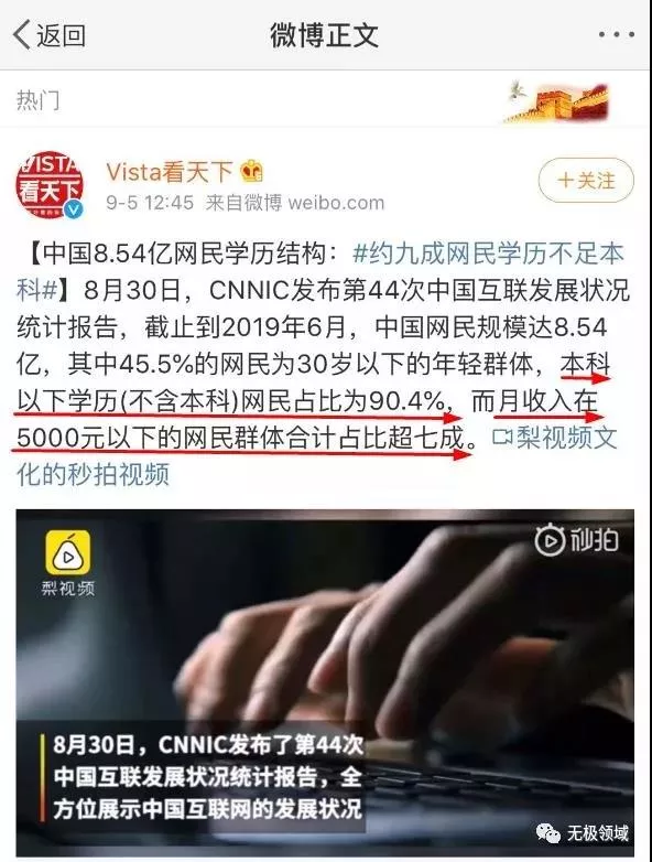 網站快速引流推廣100000+，變態截留術 1