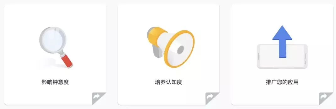 你的广告从何而来？Google Ads 如何展示广告？2019官方解释 1