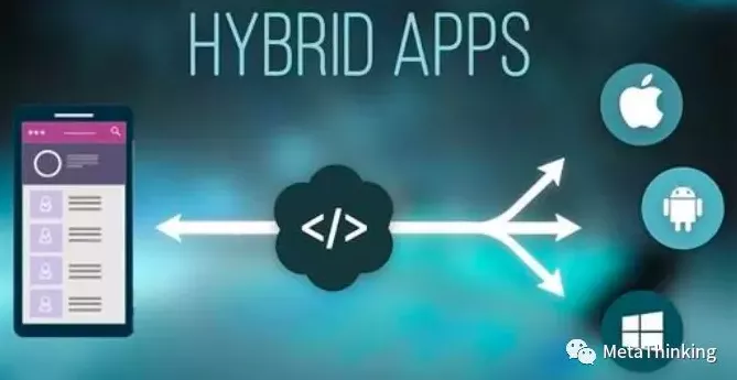 Xamarin项目嵌套uni-app - Hybrid APP开发