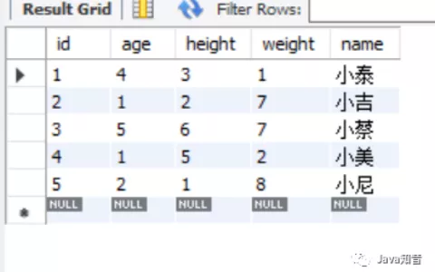 索引很难么？带你从头到尾捋一遍MySQL索引结构，10分钟让你学会！