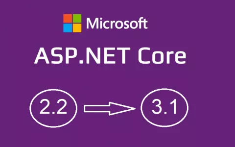 .net core多租户系统设计，5分钟搞明白