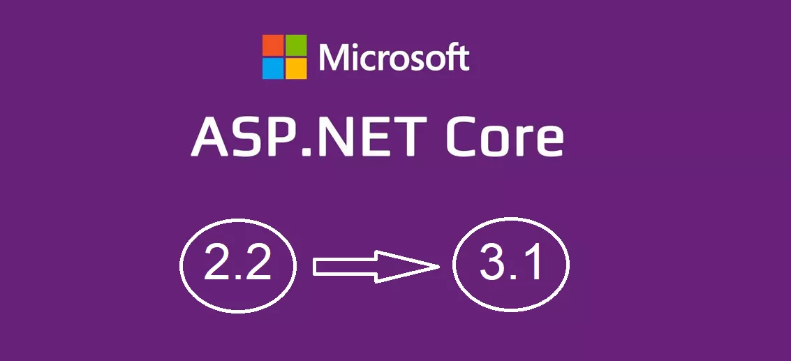 .net core多租户系统设计