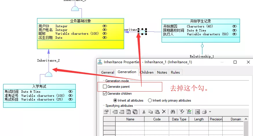 CDM类继承关系5分钟搞懂PowerDesigner概念模型 7