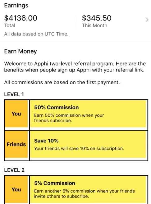 最高佣金Affiliate Programs