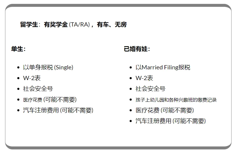 2020美国报税DIY，使用Turbo Tax在线报税逐步详解 2