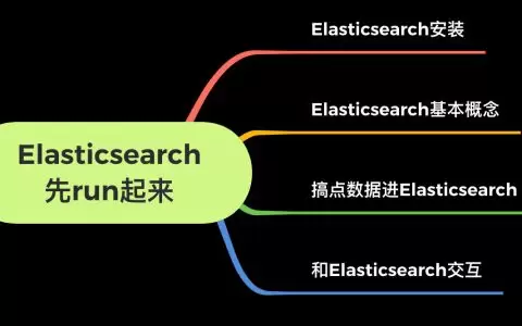 新手5分钟Elasticsearch入门教程