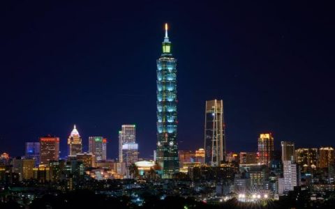 8大移民熱門地點及資格，2020移民懶人包！