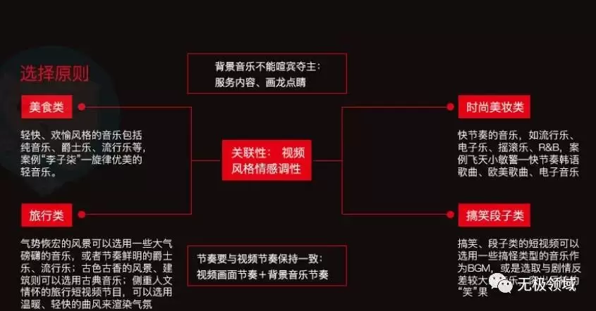 生財有道 12個年入10W的新手賺錢項目 溯本歸源 9