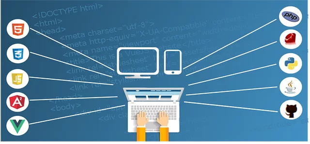 HostPapa WordPress 主机