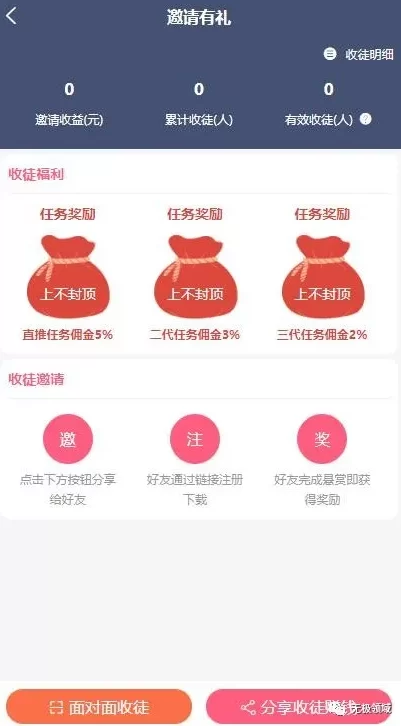 騙術框架拆解，10000種衍生騙術 4