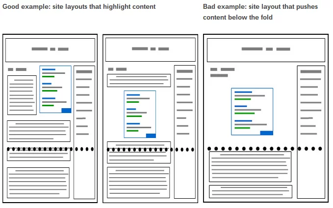 SampleLayouts