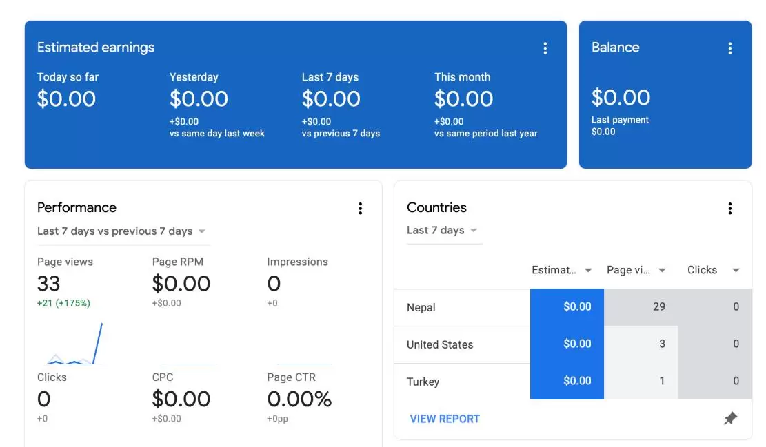 博客网站通过Google Adsense赚钱2020最新指南 4 通过Google赚钱