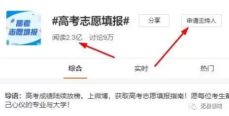 引流心法 垂直化搜索干預技巧 3
