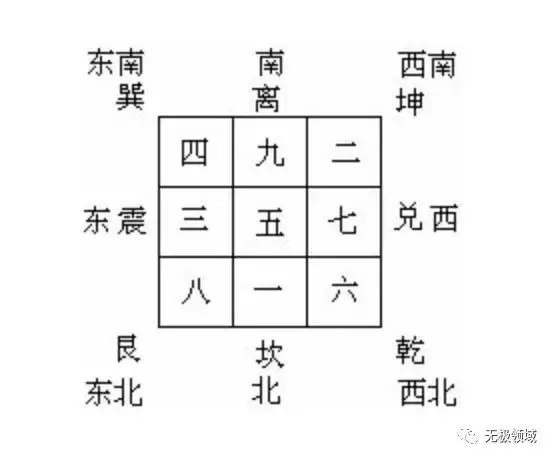 道教大興 造個萬古大局 2