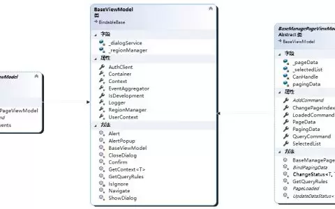 JHRS开发框架之怎样设计合理的ViewModel基类