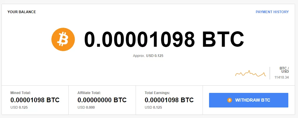 bitcoin