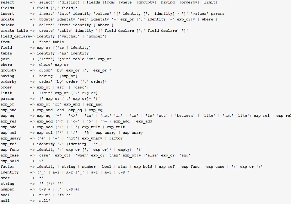 js编写关系数据库