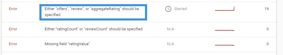 Google控制台警告应指定aggregateRating 5分钟解决 1 应指定aggregateRating