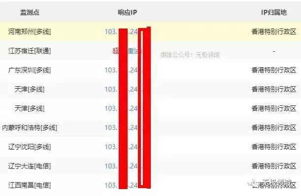 實戰黑客入侵