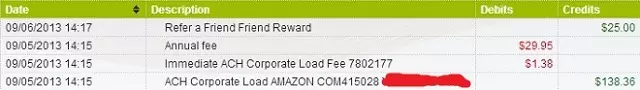 Amazon联盟收入报告