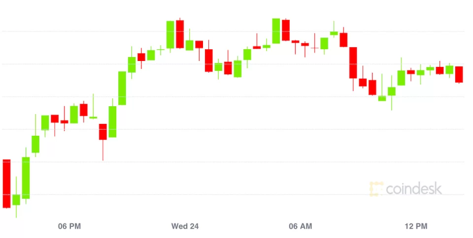 比特币5万美元一个价格稳了，