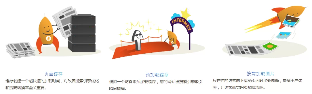 2026 Avada主题建站流程全攻略 10