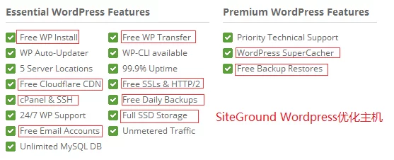 2026外贸建站主机推荐SiteGround取代Bluehost 2