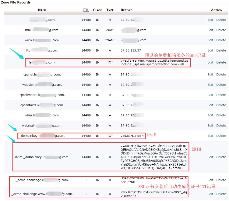 2026外贸建站主机推荐SiteGround取代Bluehost 24
