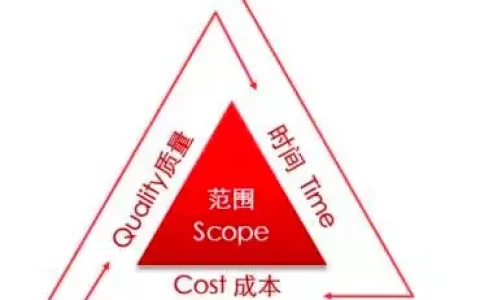 35+程序员反思精通那么多技术还是做不好一个项目