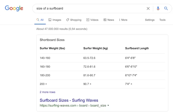 表格精选片段的示例