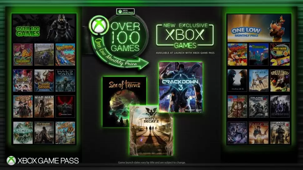 2026 PC 版 Xbox 游戏通行证令人沮丧 3