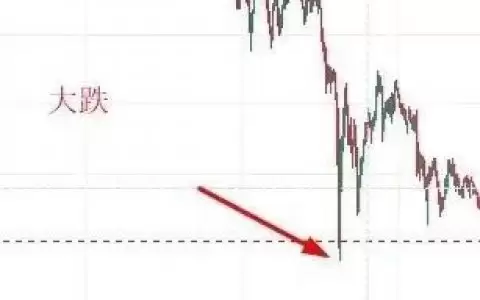 無風險套利攻略與1000倍操盤手