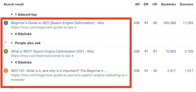 Ahrefs SERP 概述