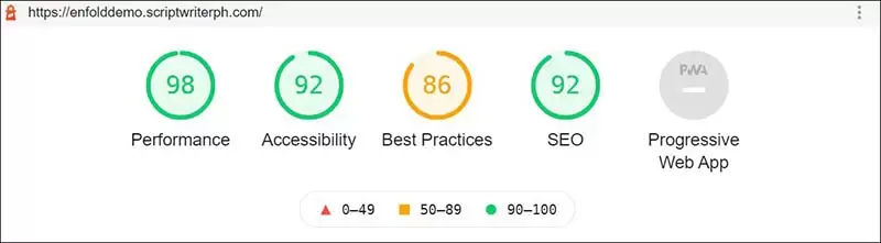 Enfold（技术）SEO 在 Google Lighthouse 上的得分为 92