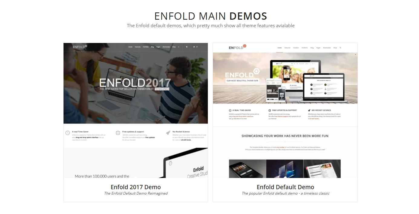 最新Enfold主题测评