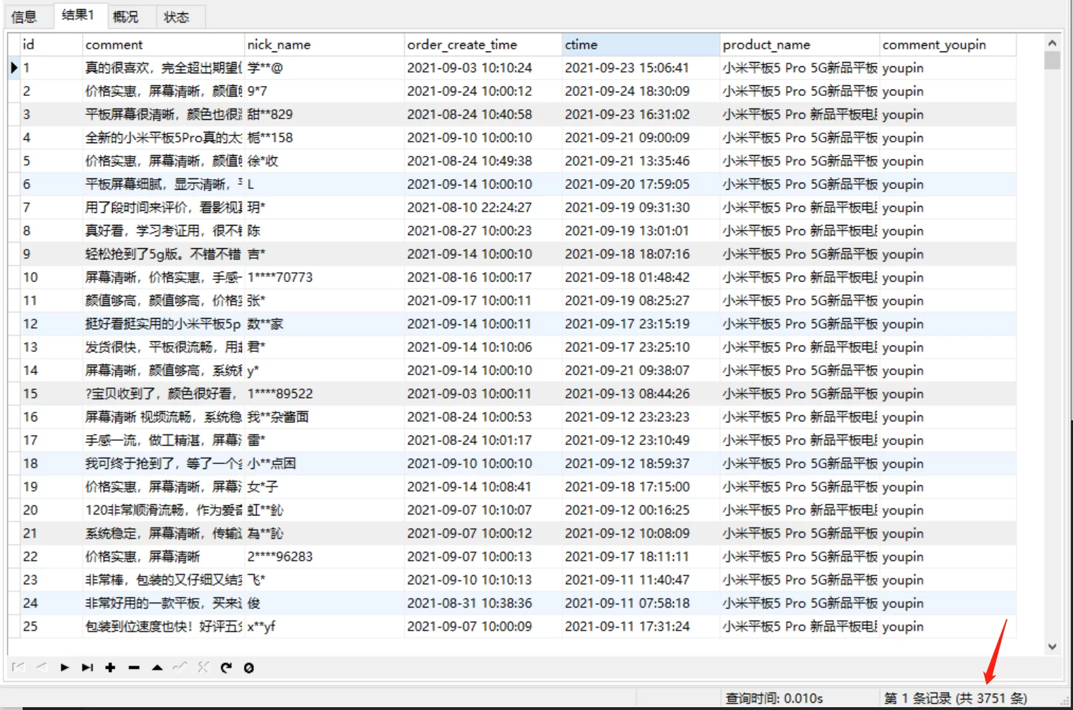 小米套路營銷這波格局確實小了 21