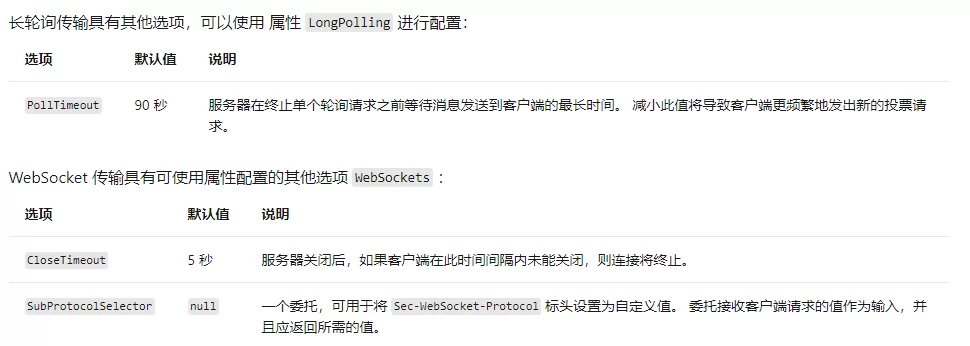 Razor知识整理笔记