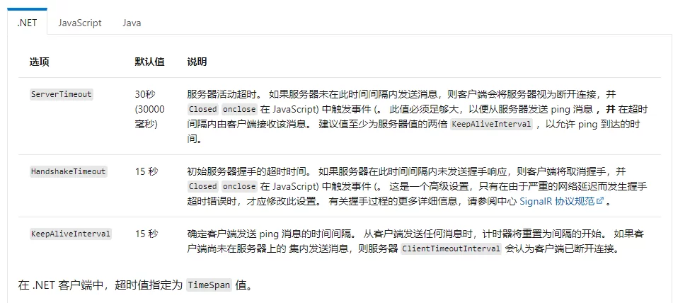 Razor知识整理笔记