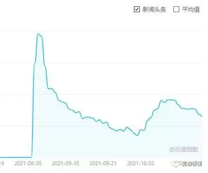 短期暴利項目打金+交友