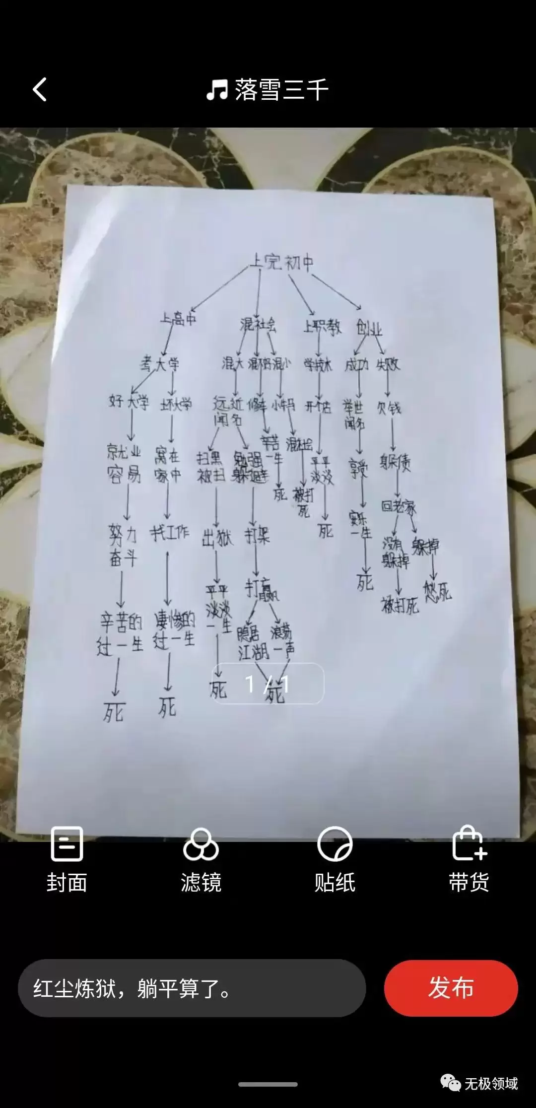 短視頻帶貨賺錢無腦搬運全平台【0 基礎教程】