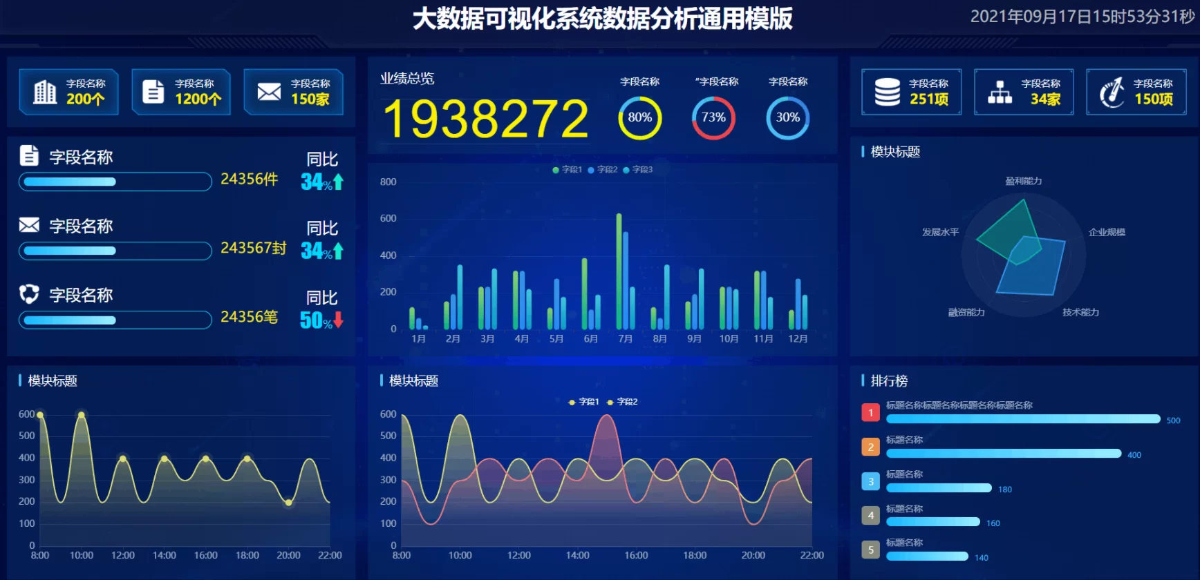 100套国内管理系统大数据可视化模板下载 1 管理系统大数据可视化模板